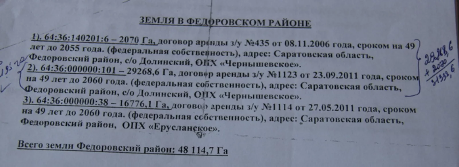 Фермеры федоровского района